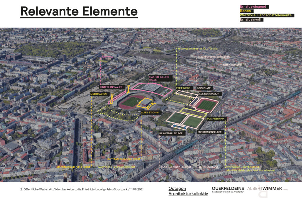 Entwurfsdetails von Octagon Architekturkollektiv / Albert Wimmer / Querfeldeins