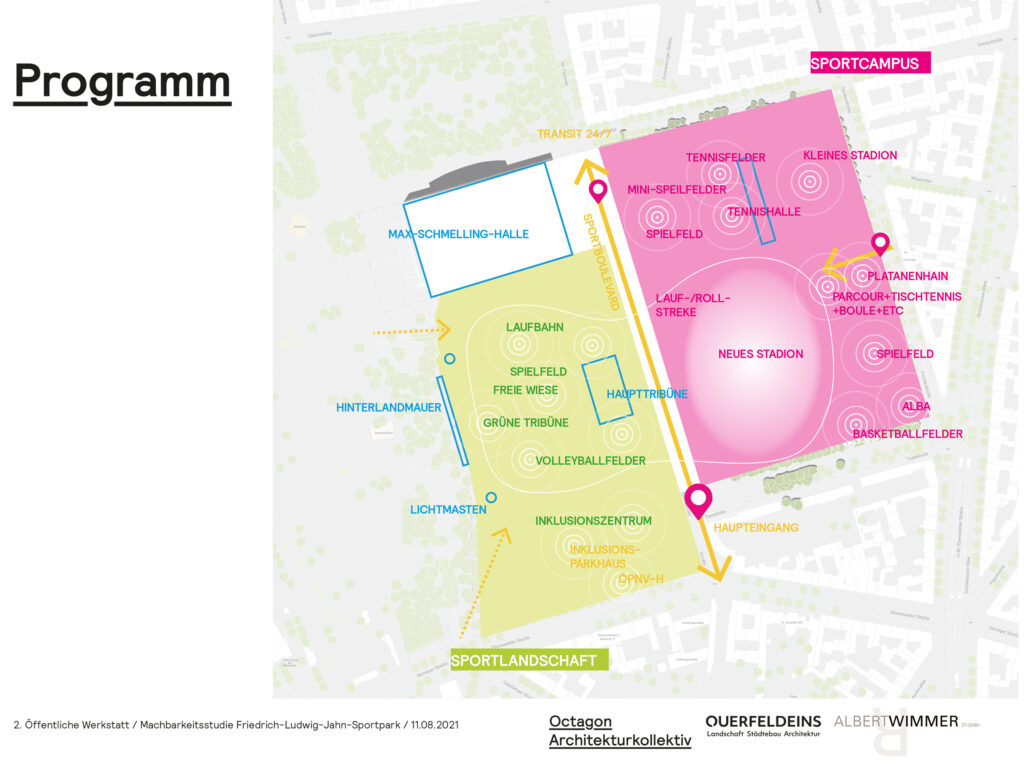 Entwurfsdetails von Octagon Architekturkollektiv / Albert Wimmer / Querfeldeins